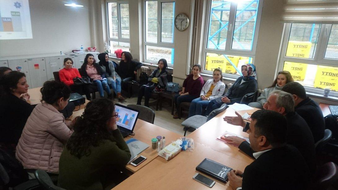 İlçe Milli Eğitim Müdürümüz Mehmet DOĞAN "Ortak Sınav Değerlendirme Toplantısı" Kapsamında Okul Ziyaretlerine Devam Ediyor